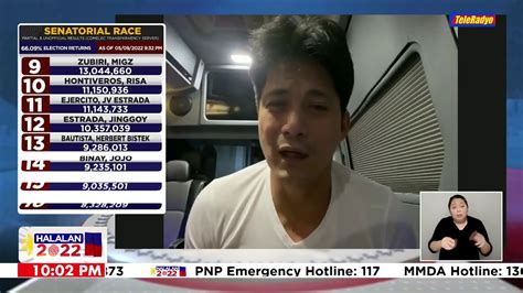 gma halalan 2022|Robin Padilla, nangunguna sa senatorial race .
